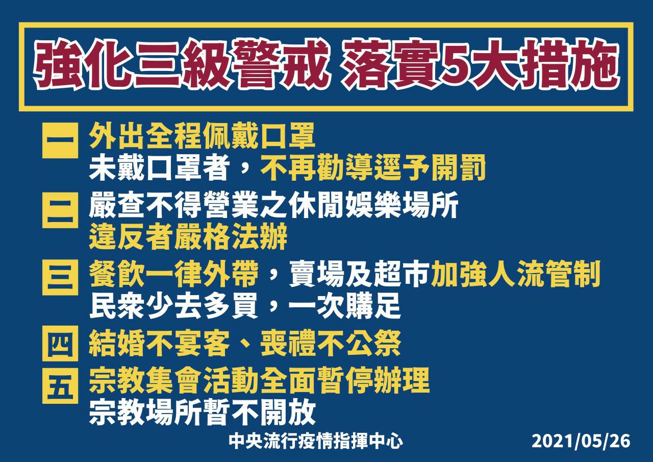 大安區居家托育服務中心暫停托育公文 疫情宣導 最新消息 熊媽媽嬰幼網